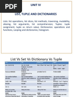 Unit Iv List, Tuple and Dictionaries