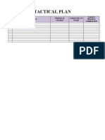 Tactical Plan: NO Activities Person in Charge Targeted To Start Target Project Completed