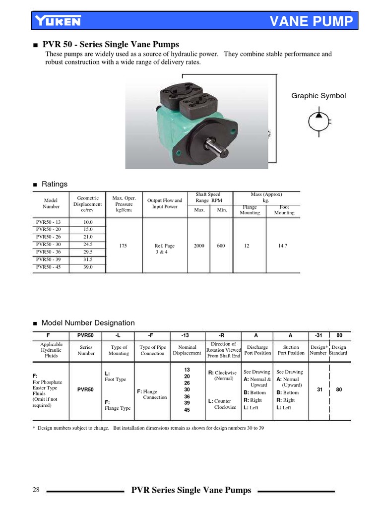 Yuken PVR50 | PDF