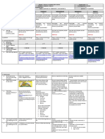 GRADES 1 To 12 Daily Lesson Log Monday Tuesday Wednesday Thursday Friday