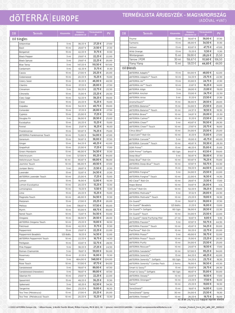 Doterra PriceList PDF