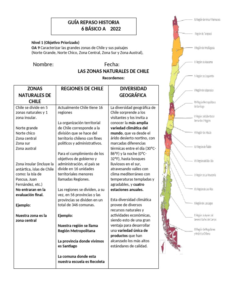 Guía-Repaso-OA9 Zonas Naturales de Chile. | PDF | Chile | Ciencias de ...
