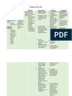 Nursing Care Plan Assessment Diagnosis Planning Interventions Rationale Evaluation Subjective: Goat Was Met