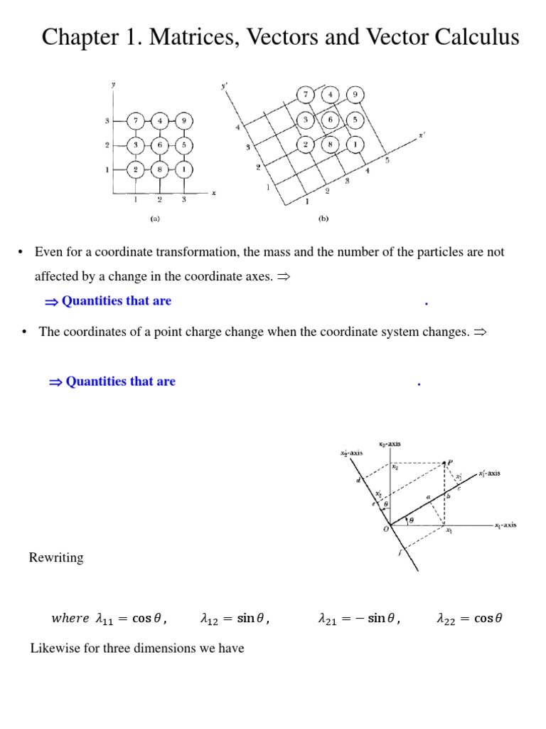Chapter 1. Matrices, Vectors and Vector Calculus: Quantities That Are ...