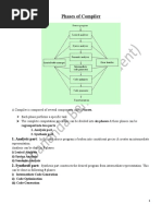 Phases of Compiler