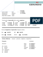 Formas del gerundio y ejemplos con estar + gerundio