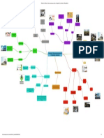 Clasificación de Las Empresas Acorde A La Legislación Colombiana - Mapa Mental