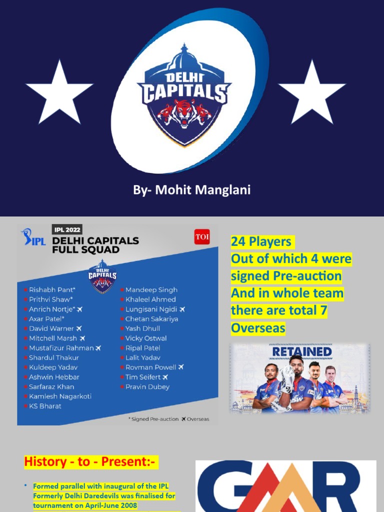 Delhi Capitals Pdf