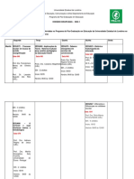 Horários disciplinas PPG Educação UEL 2022-1