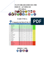 Campeonato Brasileiro Série D 1980