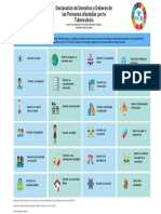 Declaración de Derechos y Deberes de Las Personas Afectadas Por La Tuberculosis