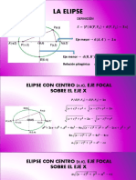 La Elipse