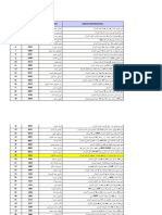 Liste Des Professionnels D'alger Est Nouveaux Cachets 2022