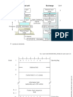 Terminal Unit Exchange: Fig. 1 Layer Model (SN2022EU06AL - 03 Data Link Layer (Layer 2), 5)