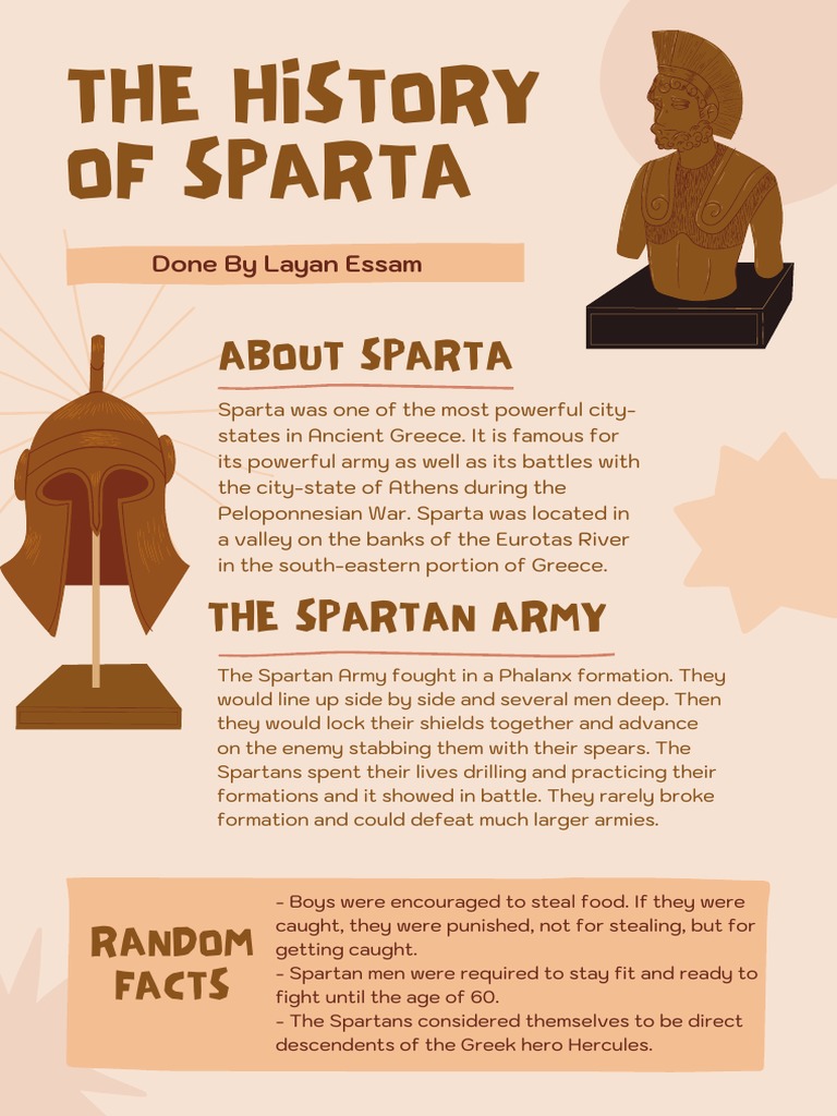 The History of Sparta PDF