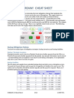 Scream! Cheat Sheet: Backup Mitigation Policies