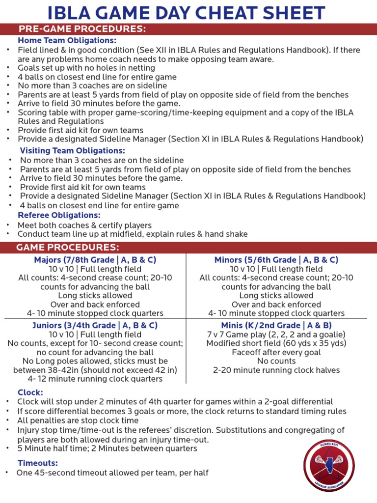 Gameday Cheat Sheet 2019 Updated PDF Leisure Rules