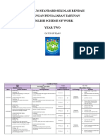 Kurikulum Standard Sekolah Rendah Rancangan Pengajaran Tahunan English Scheme of Work Year Two