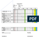 DISTRIBUSI PROMES Biologi