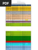 Cronograma Tipo Implementación PREXOR