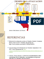 Linea de Tiempo de La Evaluacion en Colombia