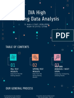 Data Analysis Presentation Excerpt