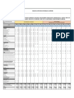 Desglose Estructura de Costos Mensual de La Supervisión