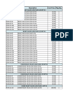 Part Number Description List Price PKG Qty.: Relief Valves Low Flow 1/8 NPT M