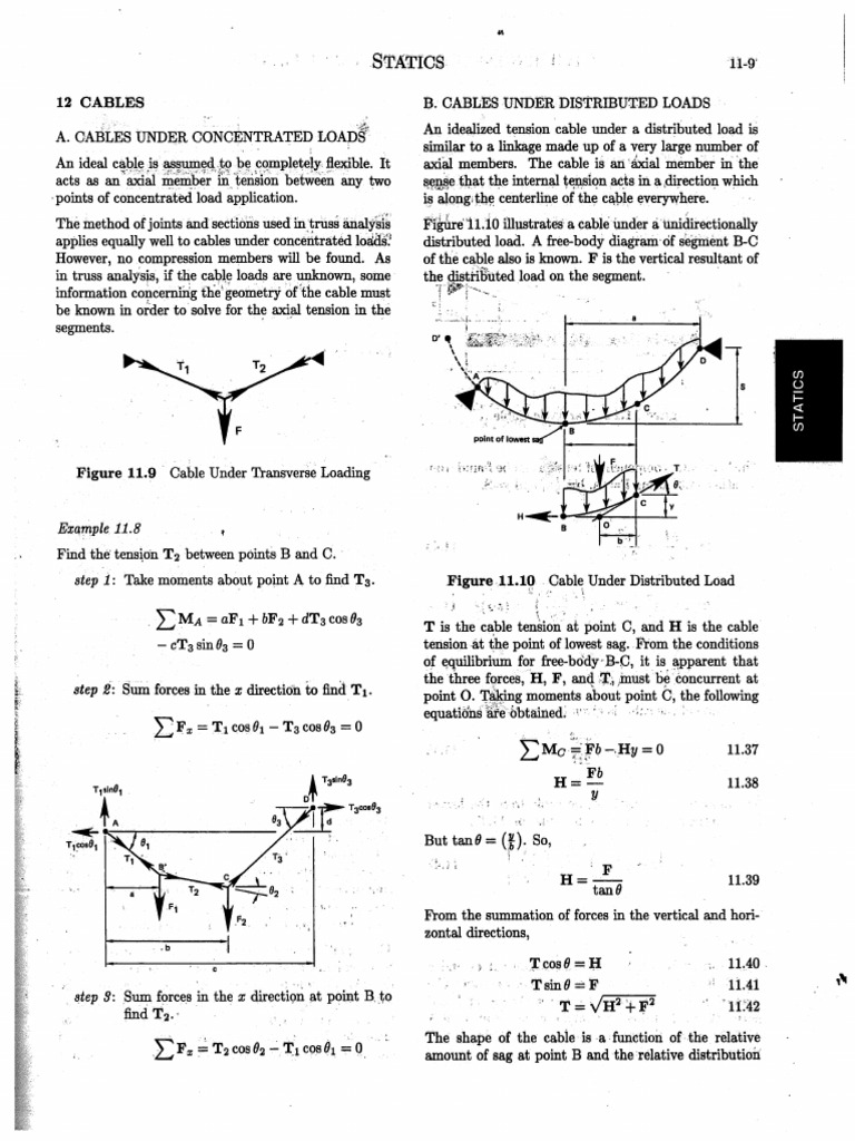 Cable Load and Catenary Action PDF