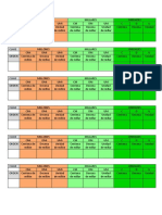 Tablero Posicional