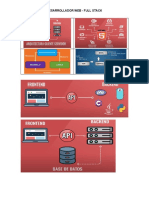 Dev Full Stack