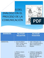 Barreras del dialogo comunicacion y sus medios