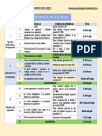 Cronograma de Actividades