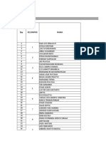 Revisi Jadwal Praktikum Kimia Dasar 2022 (Angkatan 2020 Dan 2021)