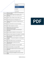 Engineering Defects: Defect Description Defect Code