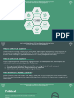 PESTLE Analysis