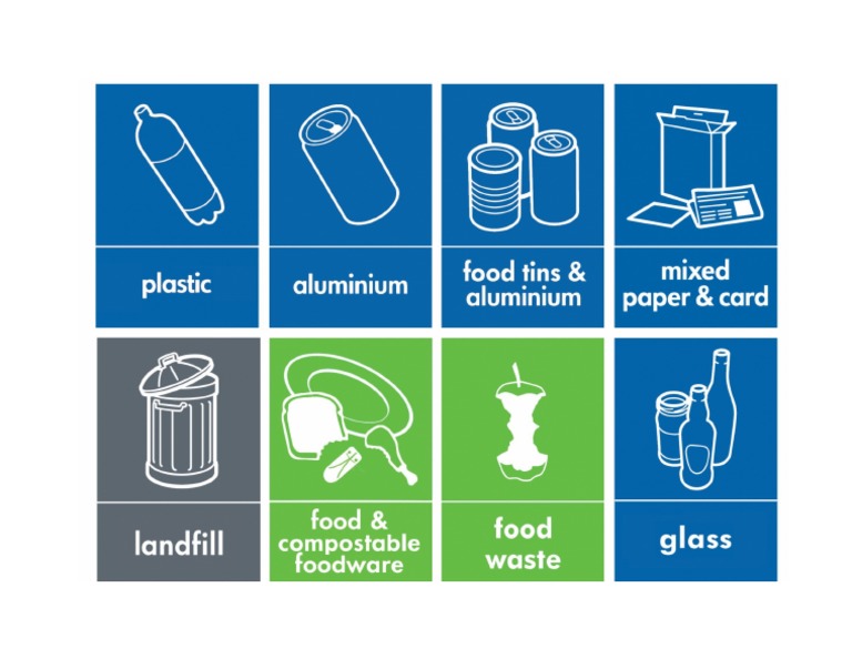 Waste Bin Stickers PDF