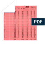 PF Esi Calculation Sheet Example