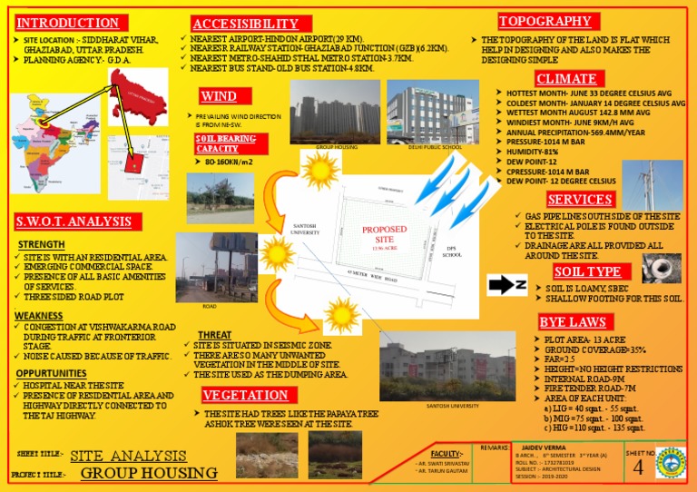Site Analysis Group Housing Pdf