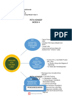 Peta Konsep Modul 4 Dan 5