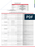 Tramites y Requisitos Documentales