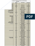 Agenda Telefónica Juzgado de Familia de Antofagasta