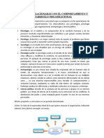 Disciplinas Relacionadas Con El Comportamiento y Desarrollo Organizacional