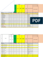 Validasi Hasil Pemeriksaan Pengawasan Eksternal PDAM 2021 Edit 2 + Jadwal