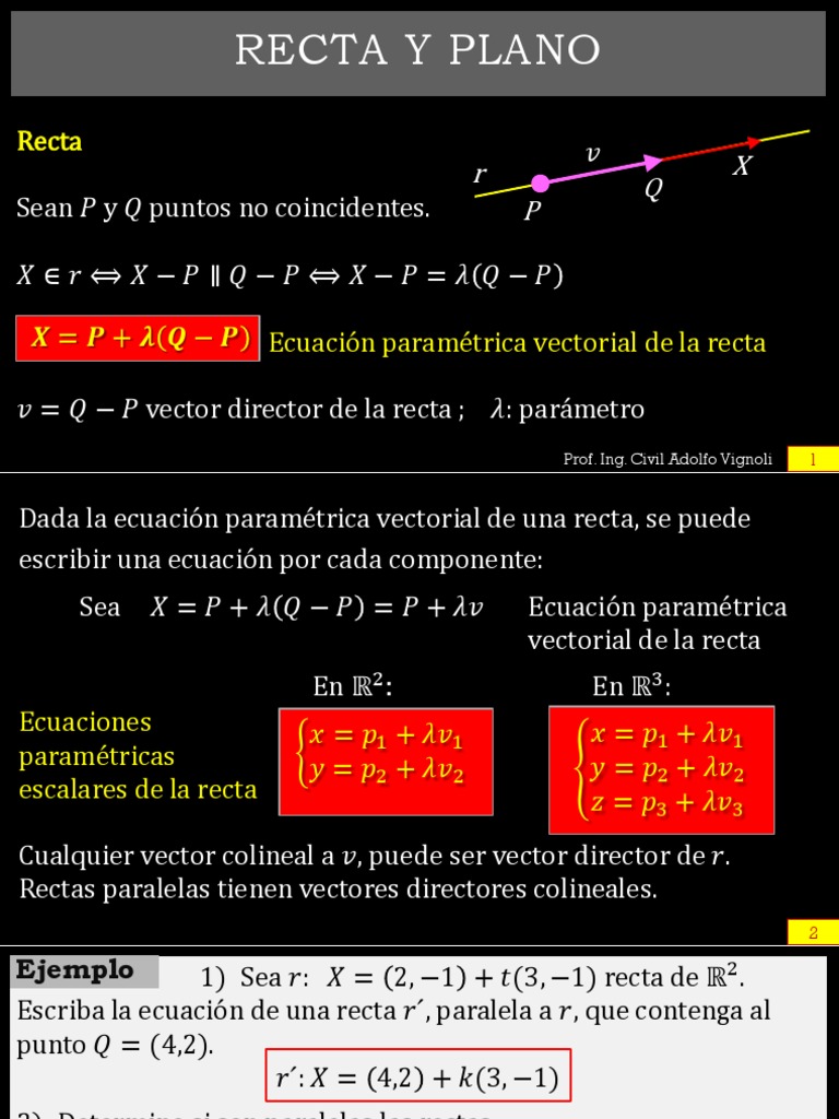 Teórico 3 - Recta y Plano | PDF | Geometria plana) | Línea (geometría)
