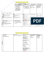 3. Guía de Estudio -Operaciones Con Vectores