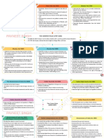 Draft Document: Pitts India Act 1784 Charter Act 1793 Regulating Act 1773