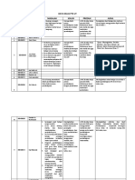 DATA KELAS PTK UT-1