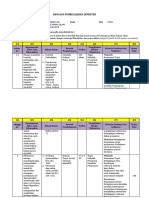 RPS Mata Kuliah Masailul Fiqhiyyah