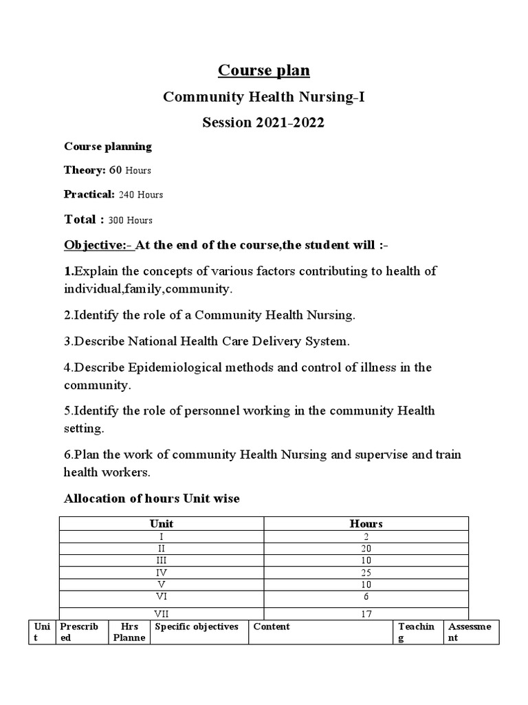 Community Health Nursing Course Plan | PDF | Learning | Nursing
